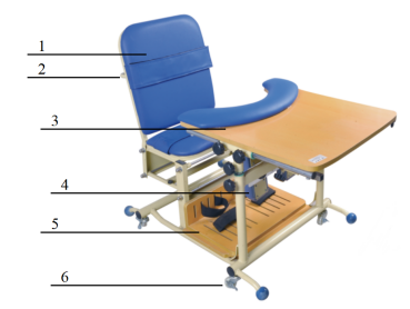 Children's Standing Frame (Sit-stand Dual-purpose) Construction