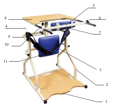 Stand (Single Person) Construction
