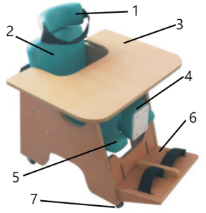 Children's Sitting Posture Correction Chair Construction
